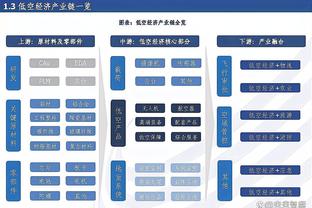 江南体育app官网登录不了截图3